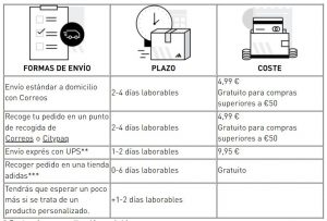 cuanto tarda un pedido adidas